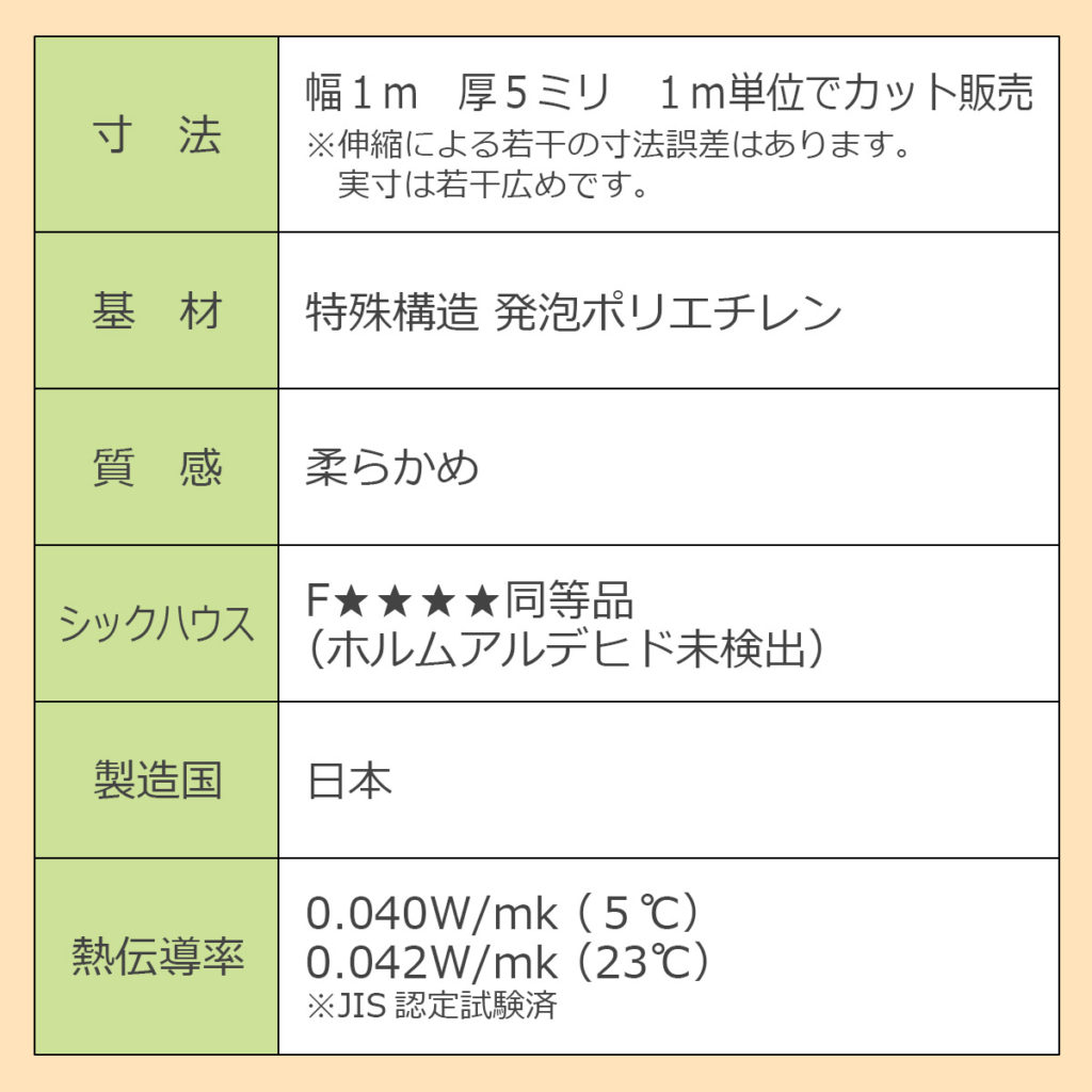 床デコシート防音タイプ　製品概要