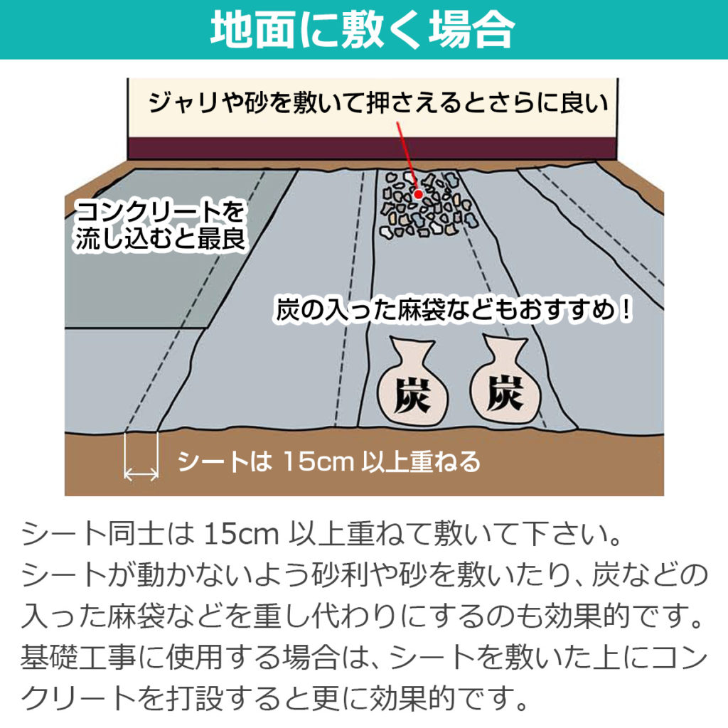 地面に敷く場合 シート同士は15センチ以上重ねて敷いて下さい。シートが動かないよう砂利や砂を敷いたり、炭などの入った麻袋などを重し代わりにするのも効果的です。基礎工事に使用する場合は、シートを敷いた上にコンクリートを打設すると更に効果的です
