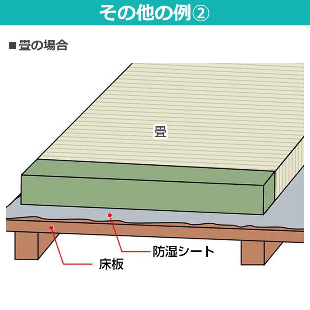 その他の例 畳の場合、床板と畳の間に敷いて下さい