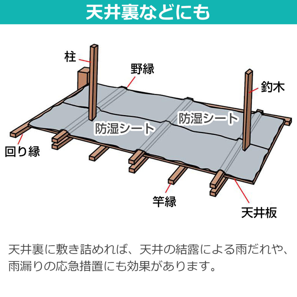 天井裏などにも 天井裏に敷き詰めれば、天井の結露による雨だれや、雨漏りの応急措置にも効果があります
