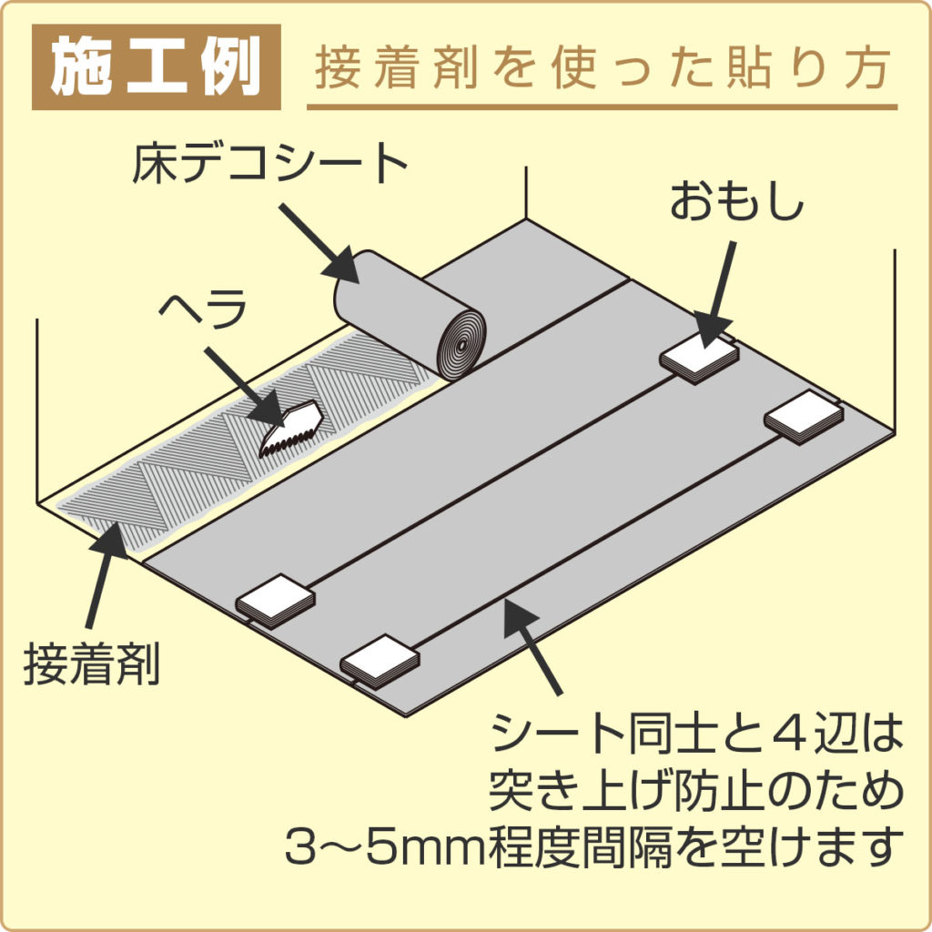 施工例 接着剤を使った貼り方