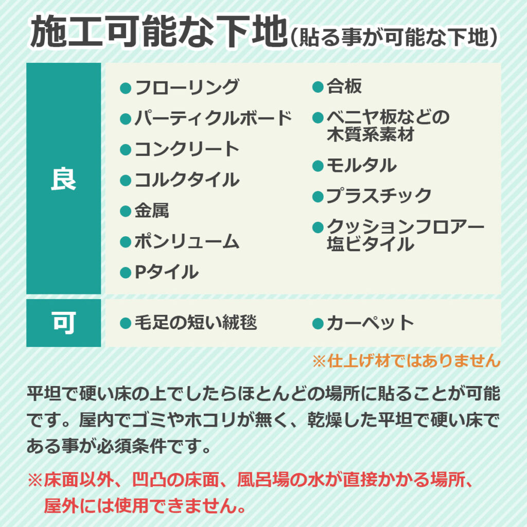 床デコLL45遮音下地材は、平坦で硬い床面であればほとんどの場所に施工可能です