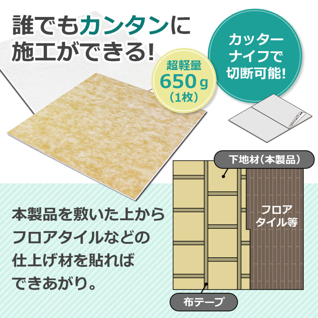 敷くだけで完了する超手軽な防音対策
