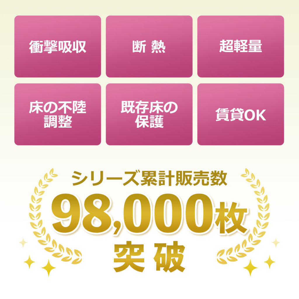 衝撃吸収 断 熱 超軽量 床の不陸調整 既存床の保護 賃貸OK
シリーズ累計販売数 98,000枚 突破
