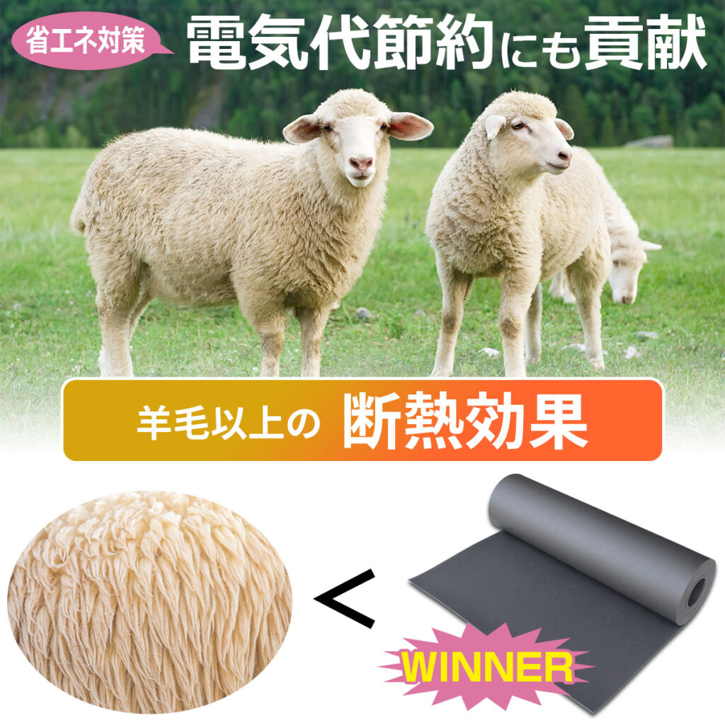 省エネ対策
電気代節約にも貢献
羊毛以上の断熱効果
(羊毛)< WINNER(床デコシート)