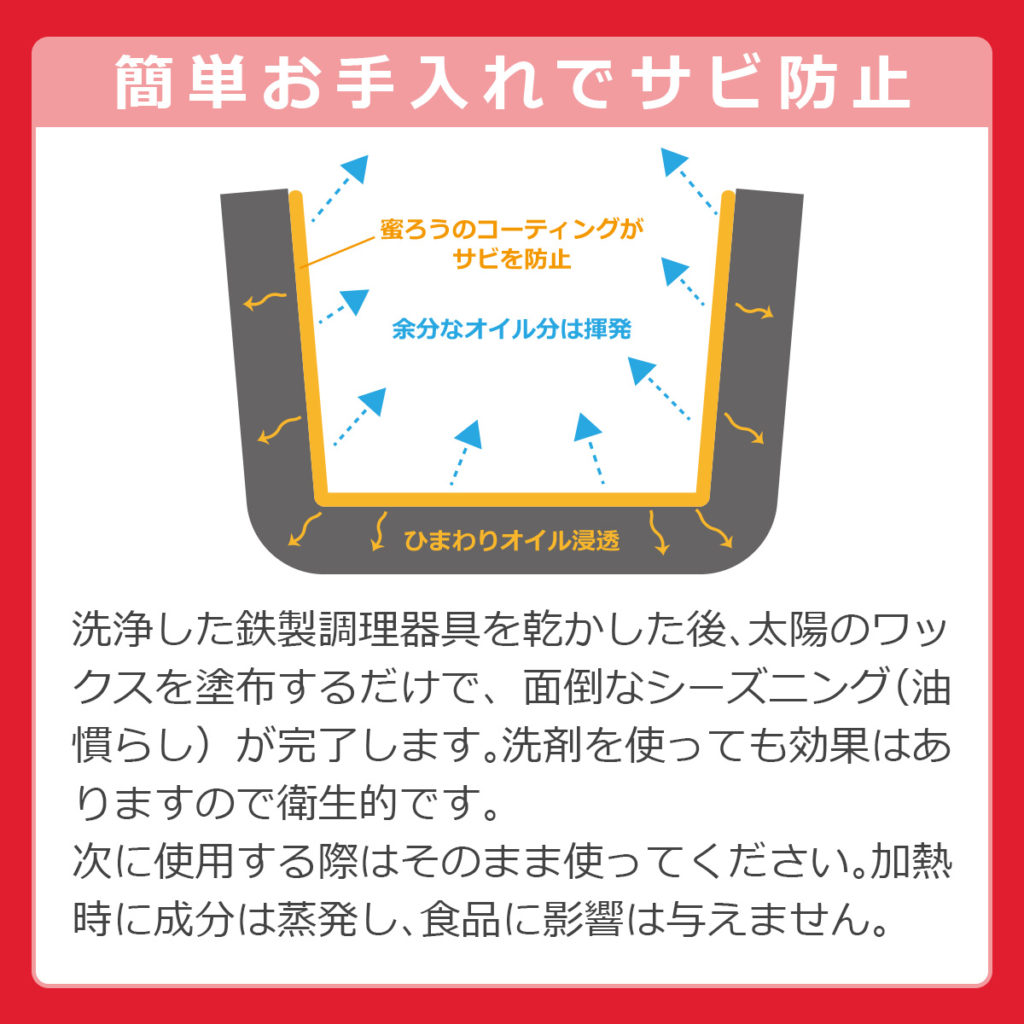 簡単お手入れでサビ防止 蜜蝋が鉄製品の表面をコーティングして保護